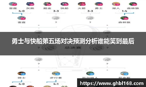 关键词2
